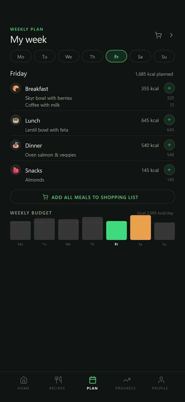 Wochenplan